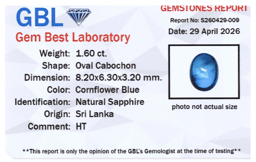Natürlicher blauer Saphir, 1.60ct